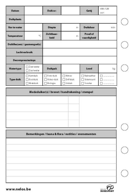 Afbeeldingen van logboek (losbladig)